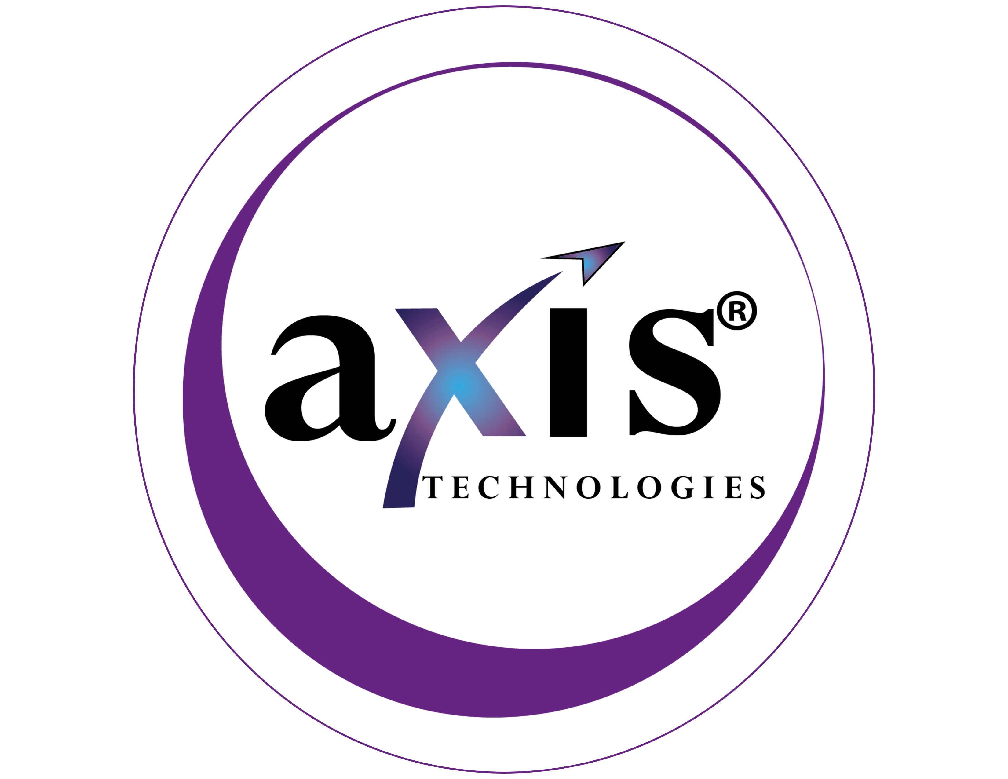 Axis Technologies